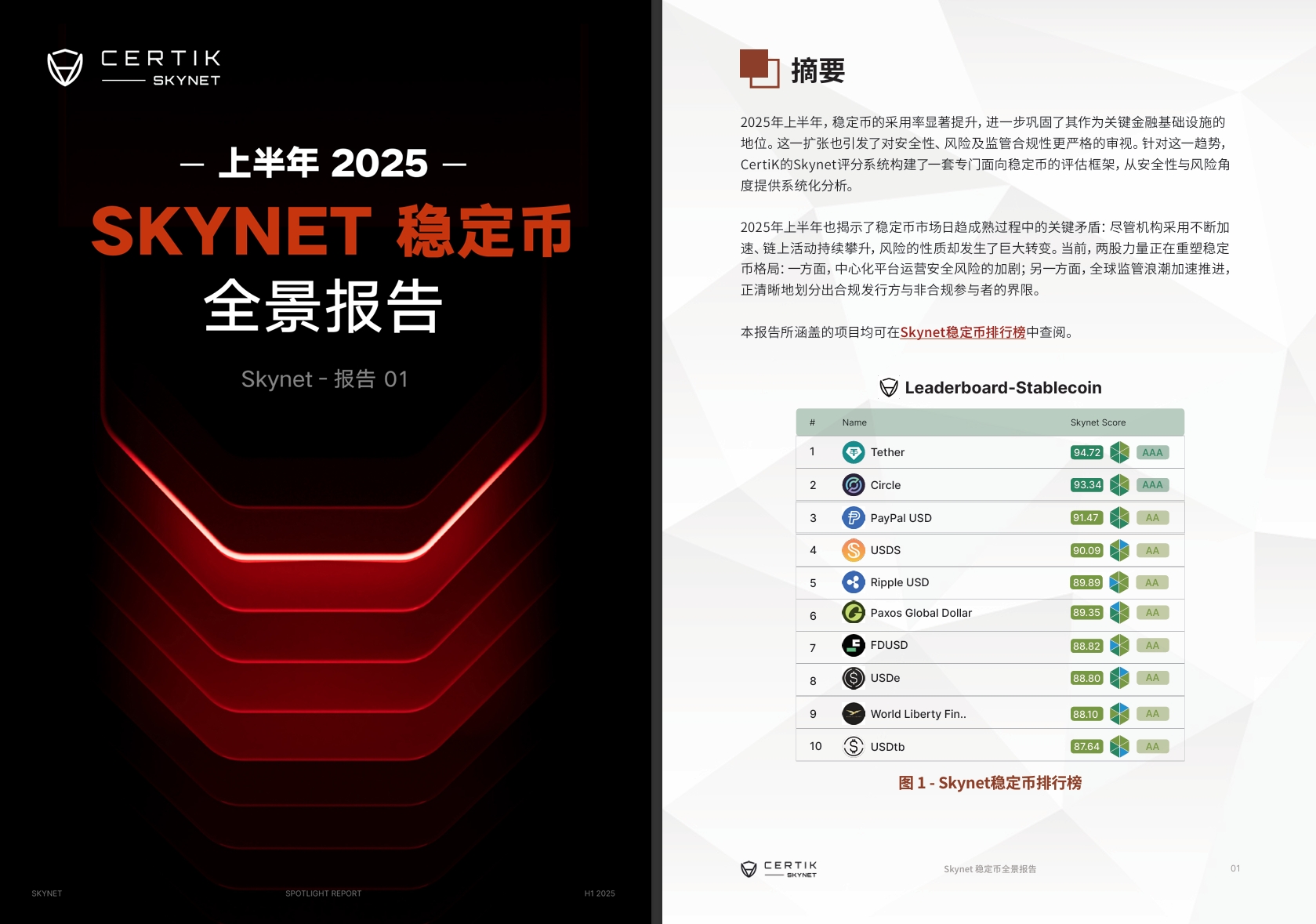 SKYNET:《2025上半年稳定市全景报告》(免费下载)