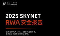 CertiK报告：RWA市场规模突破260亿美元，稳定币与RWA融合加速